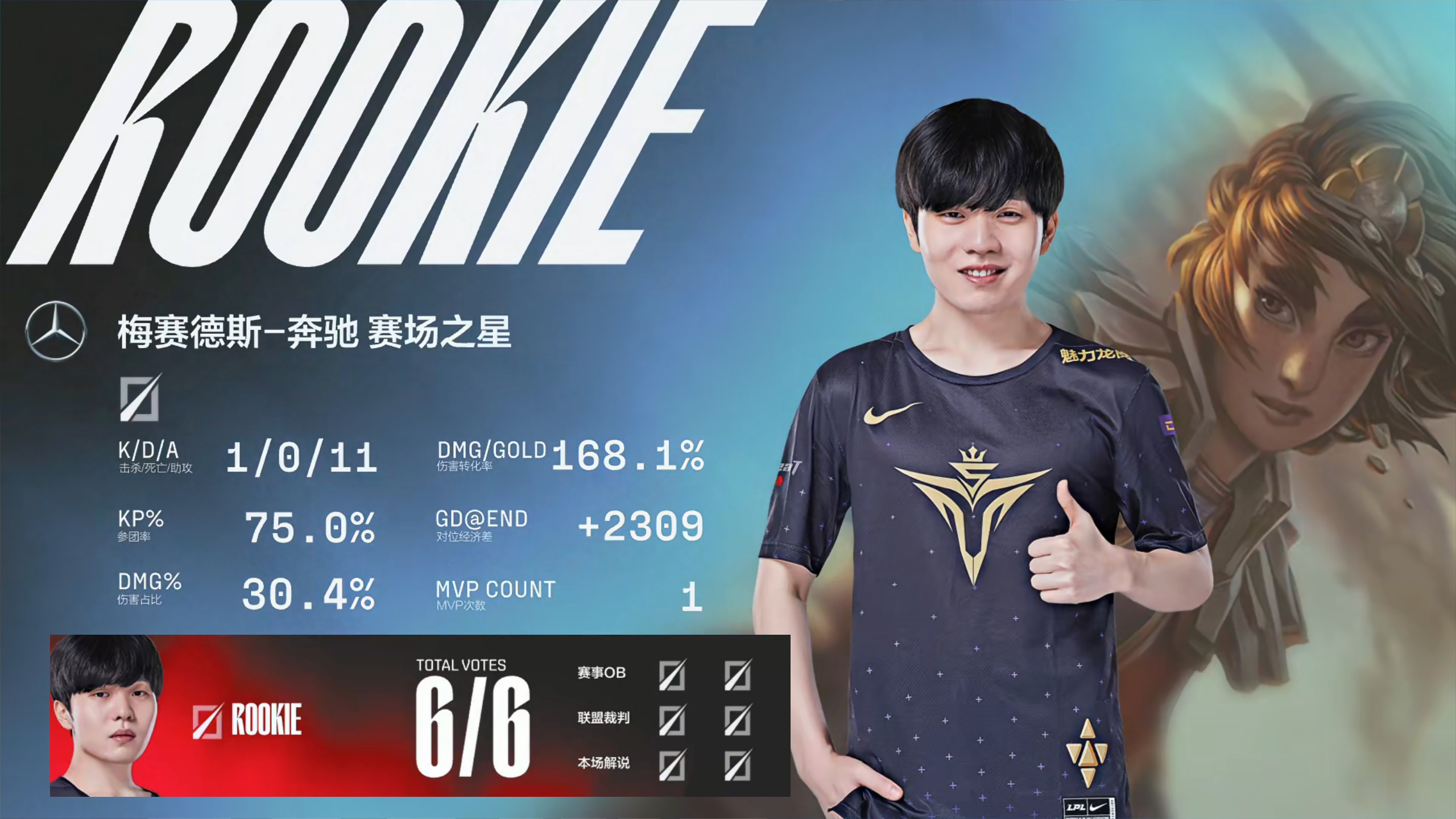 今晚突围战来临，武汉三镇围绕全明星赛状态回暖，信心回归，赛季目标并未改变 -多宝体育平台